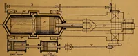 Picture 69 of 173 from Practical hand book of gas, oil and steam engines, stationary, marine, traction; gas burners, oil burners, etc.; farm, traction, automobile, locomotive; a simple, practical and comprehensive book on the construction, operation and repair of all kinds of engines (1916), leaf 152