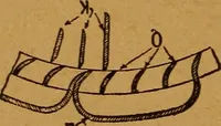 Picture 72 of 173 from Practical hand book of gas, oil and steam engines, stationary, marine, traction; gas burners, oil burners, etc.; farm, traction, automobile, locomotive; a simple, practical and comprehensive book on the construction, operation and repair of all kinds of engines (1916), leaf 157