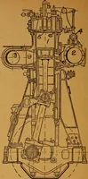 An illustration from Practical hand book of gas, oil and steam engines, stationary, marine, traction; gas burners, oil burners, etc.; farm, traction, automobile, locomotive; a simple, practical and comprehensive book on the construction, operation and repair of all kinds of engines (1916)
