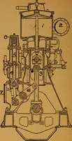 Picture 84 of 173 from Practical hand book of gas, oil and steam engines, stationary, marine, traction; gas burners, oil burners, etc.; farm, traction, automobile, locomotive; a simple, practical and comprehensive book on the construction, operation and repair of all kinds of engines (1916), leaf 173