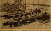Picture 85 of 173 from Practical hand book of gas, oil and steam engines, stationary, marine, traction; gas burners, oil burners, etc.; farm, traction, automobile, locomotive; a simple, practical and comprehensive book on the construction, operation and repair of all kinds of engines (1916), leaf 176