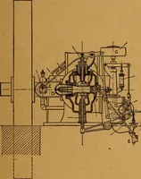 An illustration from Practical hand book of gas, oil and steam engines, stationary, marine, traction; gas burners, oil burners, etc.; farm, traction, automobile, locomotive; a simple, practical and comprehensive book on the construction, operation and repair of all kinds of engines (1916)