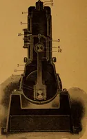 An illustration from Practical hand book of gas, oil and steam engines, stationary, marine, traction; gas burners, oil burners, etc.; farm, traction, automobile, locomotive; a simple, practical and comprehensive book on the construction, operation and repair of all kinds of engines (1916)