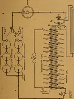 An illustration from Practical hand book of gas, oil and steam engines, stationary, marine, traction; gas burners, oil burners, etc.; farm, traction, automobile, locomotive; a simple, practical and comprehensive book on the construction, operation and repair of all kinds of engines (1916)