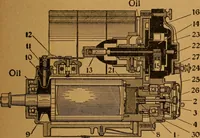 Picture 118 of 173 from Practical hand book of gas, oil and steam engines, stationary, marine, traction; gas burners, oil burners, etc.; farm, traction, automobile, locomotive; a simple, practical and comprehensive book on the construction, operation and repair of all kinds of engines (1916), leaf 260