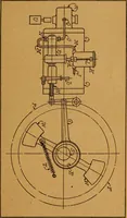 An illustration from Practical hand book of gas, oil and steam engines, stationary, marine, traction; gas burners, oil burners, etc.; farm, traction, automobile, locomotive; a simple, practical and comprehensive book on the construction, operation and repair of all kinds of engines (1916)