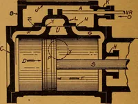 Picture 155 of 173 from Practical hand book of gas, oil and steam engines, stationary, marine, traction; gas burners, oil burners, etc.; farm, traction, automobile, locomotive; a simple, practical and comprehensive book on the construction, operation and repair of all kinds of engines (1916), leaf 355