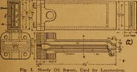 Picture 163 of 173 from Practical hand book of gas, oil and steam engines, stationary, marine, traction; gas burners, oil burners, etc.; farm, traction, automobile, locomotive; a simple, practical and comprehensive book on the construction, operation and repair of all kinds of engines (1916), leaf 372