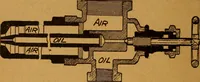 An illustration from Practical hand book of gas, oil and steam engines, stationary, marine, traction; gas burners, oil burners, etc.; farm, traction, automobile, locomotive; a simple, practical and comprehensive book on the construction, operation and repair of all kinds of engines (1916)