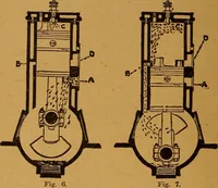 An illustration from Practical hand book of gas, oil and steam engines, stationary, marine, traction; gas burners, oil burners, etc.; farm, traction, automobile, locomotive; a simple, practical and comprehensive book on the construction, operation and repair of all kinds of engines (1916)