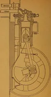 An illustration from Practical hand book of gas, oil and steam engines, stationary, marine, traction; gas burners, oil burners, etc.; farm, traction, automobile, locomotive; a simple, practical and comprehensive book on the construction, operation and repair of all kinds of engines (1916)