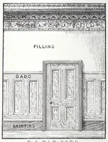 Picture 4 of 18 from Practical house decoration : a guide to the art of ornamental painting, the arrangement of colours in apartments and the principles of decorative design : with some remarks upon the nature and properties of pigments (1886), leaf 68