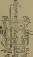 An illustration from Practical instructor and reference book for locomotive firemen and engineers: a practical treatise .. (1916)
