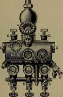 An illustration from Practical instructor and reference book for locomotive firemen and engineers: a practical treatise .. (1916)