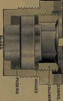 An illustration from Practical instructor and reference book for locomotive firemen and engineers: a practical treatise .. (1916)