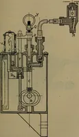 An illustration from Practical instructor and reference book for locomotive firemen and engineers: a practical treatise .. (1916)