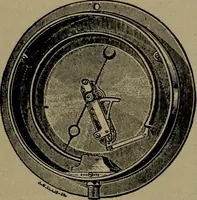 An illustration from Practical instructor and reference book for locomotive firemen and engineers: a practical treatise .. (1916)