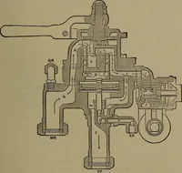 An illustration from Practical instructor and reference book for locomotive firemen and engineers: a practical treatise .. (1916)
