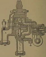 An illustration from Practical instructor and reference book for locomotive firemen and engineers: a practical treatise .. (1916)