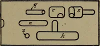 An illustration from Practical instructor and reference book for locomotive firemen and engineers: a practical treatise .. (1916)
