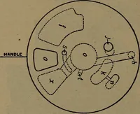 An illustration from Practical instructor and reference book for locomotive firemen and engineers: a practical treatise .. (1916)