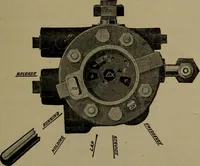 An illustration from Practical instructor and reference book for locomotive firemen and engineers: a practical treatise .. (1916)