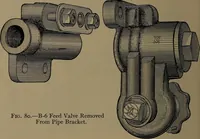An illustration from Practical instructor and reference book for locomotive firemen and engineers: a practical treatise .. (1916)