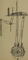 An illustration from Practical instructor and reference book for locomotive firemen and engineers: a practical treatise .. (1916)