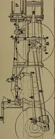An illustration from Practical instructor and reference book for locomotive firemen and engineers: a practical treatise .. (1916)