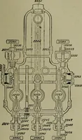 An illustration from Practical instructor and reference book for locomotive firemen and engineers: a practical treatise .. (1911)