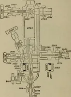 Picture 20 of 76 from Practical instructor and reference book for locomotive firemen and engineers: a practical treatise .. (1911), leaf 101