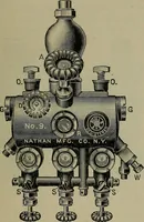 Picture 21 of 76 from Practical instructor and reference book for locomotive firemen and engineers: a practical treatise .. (1911), leaf 102