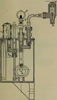 Picture 26 of 76 from Practical instructor and reference book for locomotive firemen and engineers: a practical treatise .. (1911), leaf 108