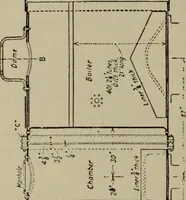An illustration from Practical instructor and reference book for locomotive firemen and engineers: a practical treatise .. (1911)