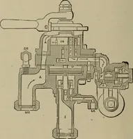 Picture 41 of 76 from Practical instructor and reference book for locomotive firemen and engineers: a practical treatise .. (1911), leaf 183