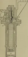 Picture 44 of 76 from Practical instructor and reference book for locomotive firemen and engineers: a practical treatise .. (1911), leaf 188