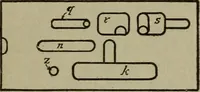 Picture 56 of 76 from Practical instructor and reference book for locomotive firemen and engineers: a practical treatise .. (1911), leaf 204