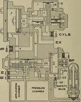 Picture 58 of 76 from Practical instructor and reference book for locomotive firemen and engineers: a practical treatise .. (1911), leaf 219