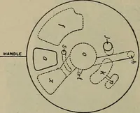 Picture 64 of 76 from Practical instructor and reference book for locomotive firemen and engineers: a practical treatise .. (1911), leaf 231