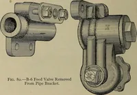 Picture 72 of 76 from Practical instructor and reference book for locomotive firemen and engineers: a practical treatise .. (1911), leaf 249