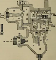 Picture 73 of 76 from Practical instructor and reference book for locomotive firemen and engineers: a practical treatise .. (1911), leaf 255