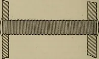 An illustration from Practical instructor and reference book for locomotive firemen and engineers: a practical treatise .. (1911)