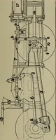 An illustration from Practical instructor and reference book for locomotive firemen and engineers: a practical treatise .. (1911)