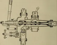 An illustration from Practical instructor and reference book for locomotive firemen and engineers: a practical treatise .. (1911)