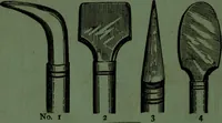 An illustration from Practical instructions in enamel painting on glass, china, tiles, etc., : to which is added full instructions for the manufacture of the vitreous pigments required, with twelve pages of instructions (1874)