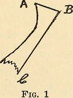 An illustration from Practical lessons on the lever escapement, its tests, errors, their detection and correction (1916)