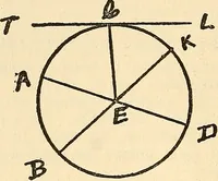 An illustration from Practical lessons on the lever escapement, its tests, errors, their detection and correction (1916)