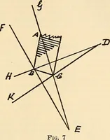 An illustration from Practical lessons on the lever escapement, its tests, errors, their detection and correction (1916)