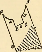 An illustration from Practical lessons on the lever escapement, its tests, errors, their detection and correction (1916)