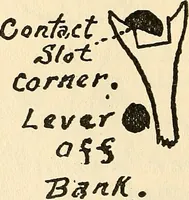 Picture 23 of 24 from Practical lessons on the lever escapement, its tests, errors, their detection and correction (1916), leaf 71